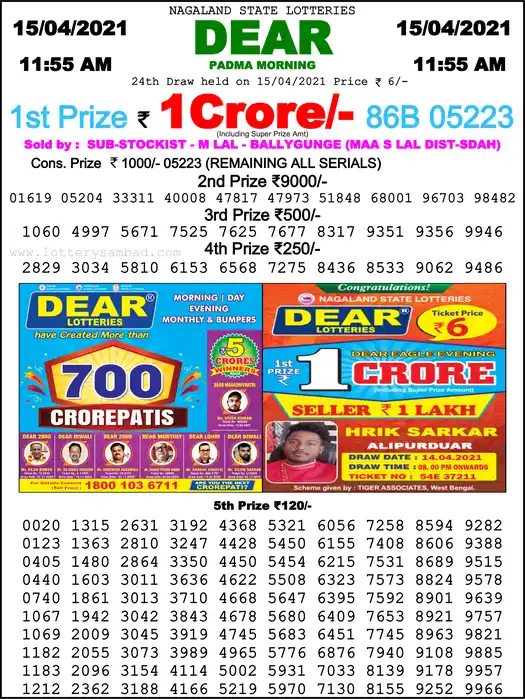 Lottery Sambad 1 PM result 15 Apr 2021