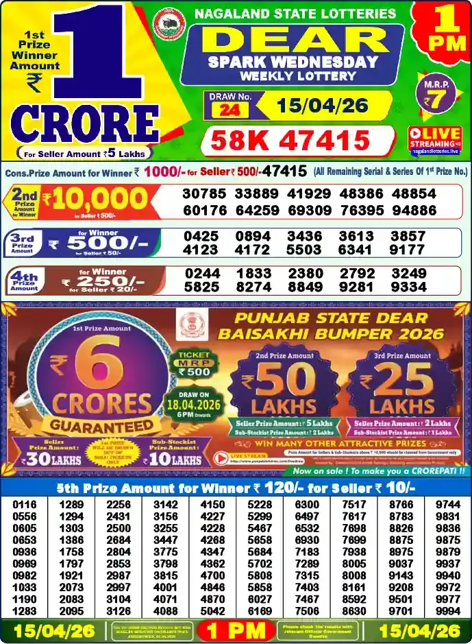 Lottery Sambad 1 PM result 15 Apr 2026