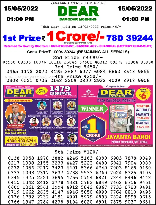 Lottery Sambad 1 PM result 15 May 2022