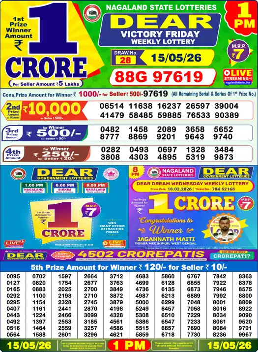 Lottery Sambad Today 1:00 PM Result 15 May 2026