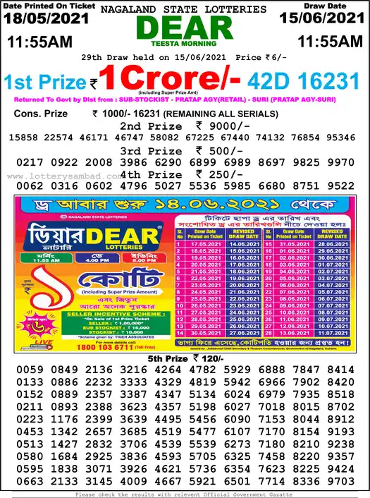 Lottery Sambad 1 PM result 15 Jun 2021