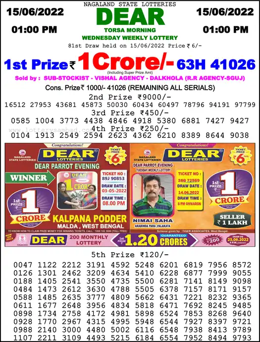 Lottery Sambad 1 PM result 15 Jun 2022