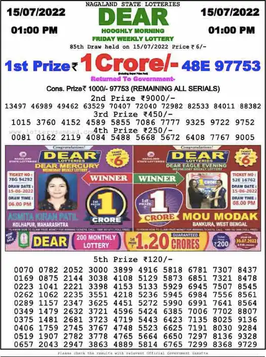 Lottery Sambad 1 PM result 15 Jul 2022