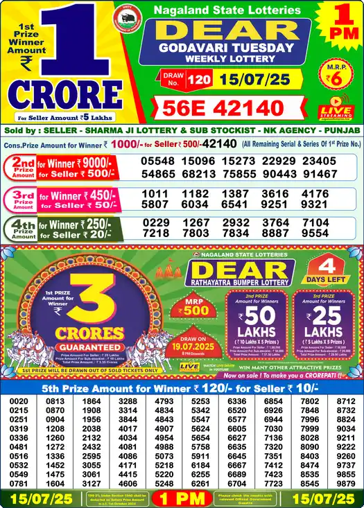 Lottery Sambad 1 PM result 15 Jul 2025