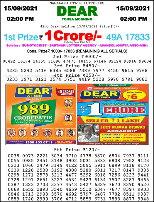 Lottery Sambad 1 PM result 15 Sep 2021