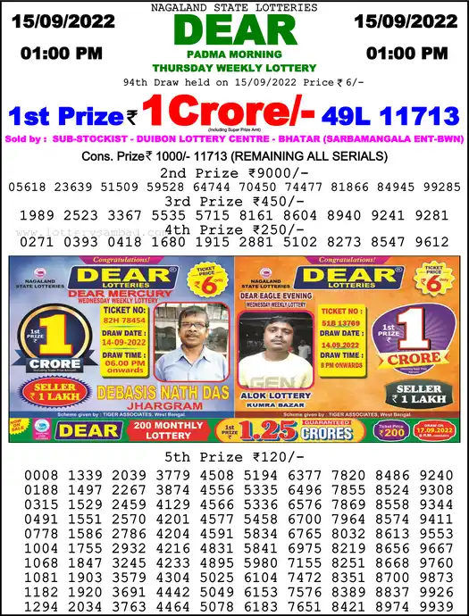 Lottery Sambad 1 PM result 15 Sep 2022