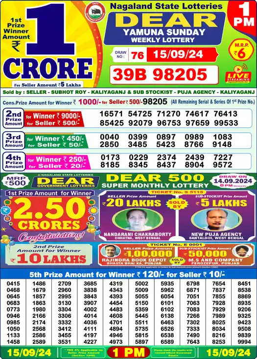 Lottery Sambad 1 PM result 15 Sep 2024