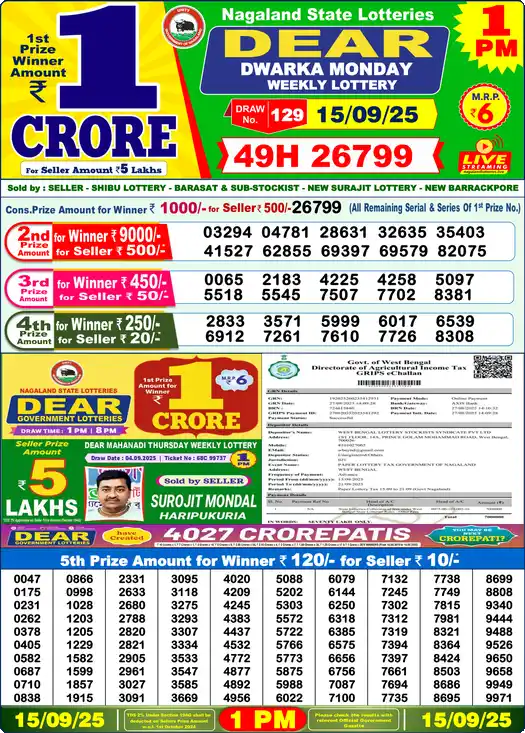 Lottery Sambad 1 PM result 15 Sep 2025