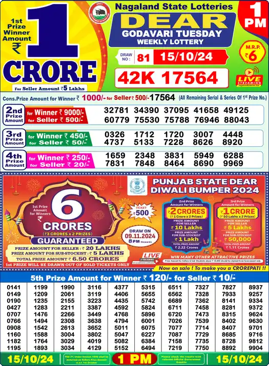 Lottery Sambad 1 PM result 15 Oct 2024