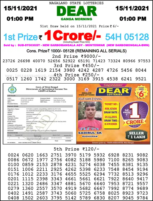 Lottery Sambad 1 PM result 15 Nov 2021