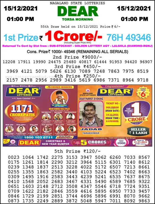 Lottery Sambad 1 PM result 15 Dec 2021