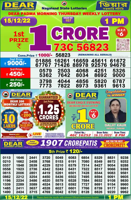 Lottery Sambad 1 PM result 15 Dec 2022