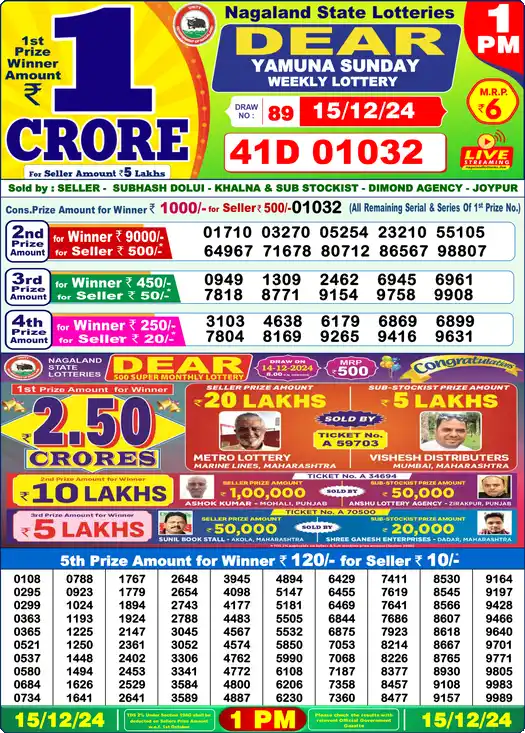 Lottery Sambad 1 PM result 15 Dec 2024