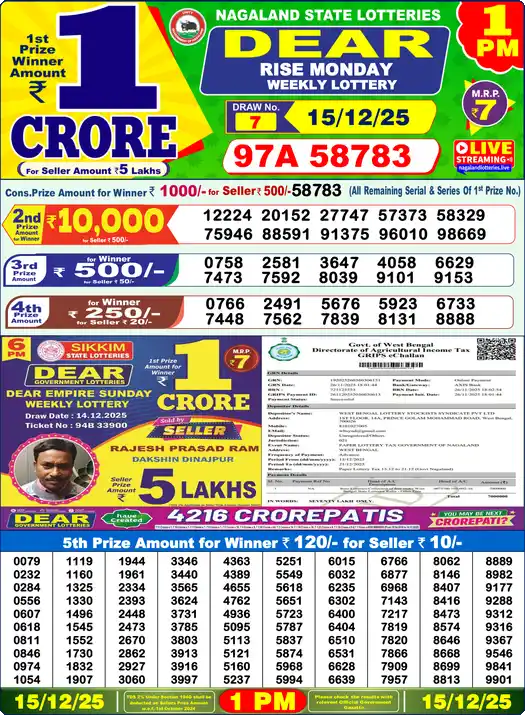 Lottery Sambad 1 PM result 15 Dec 2025
