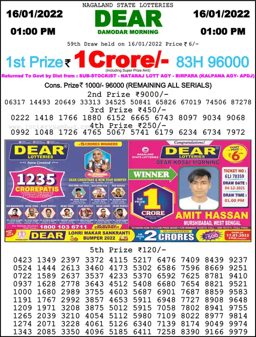Lottery Sambad 1 PM result 16 Jan 2022