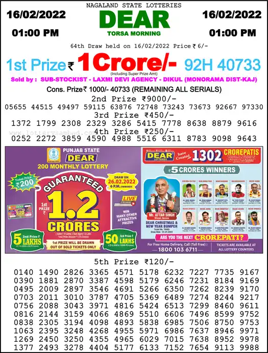 Lottery Sambad 1 PM result 16 Feb 2022