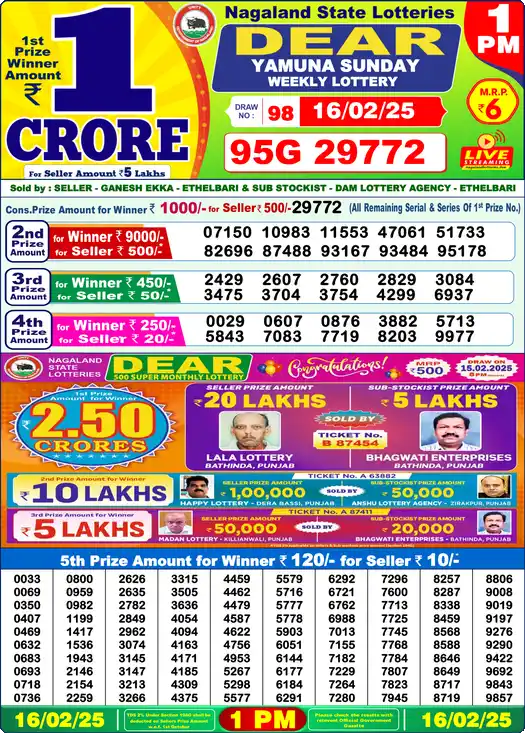 Lottery Sambad 1 PM result 16 Feb 2025