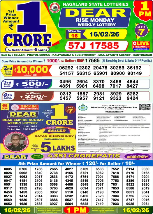 Lottery Sambad 1 PM result 16 Feb 2026