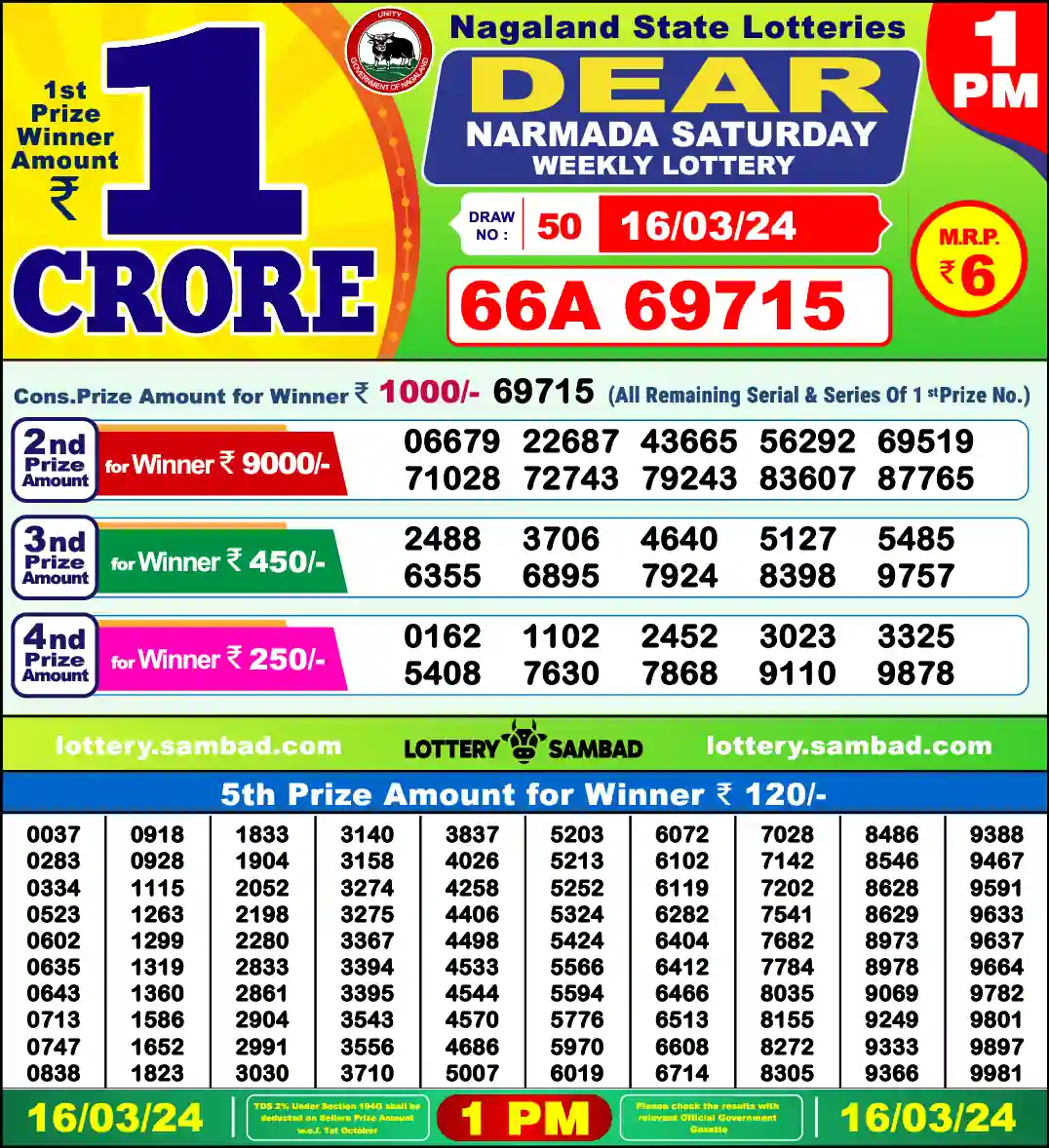 Lottery Sambad 1 PM result 16 Mar 2024