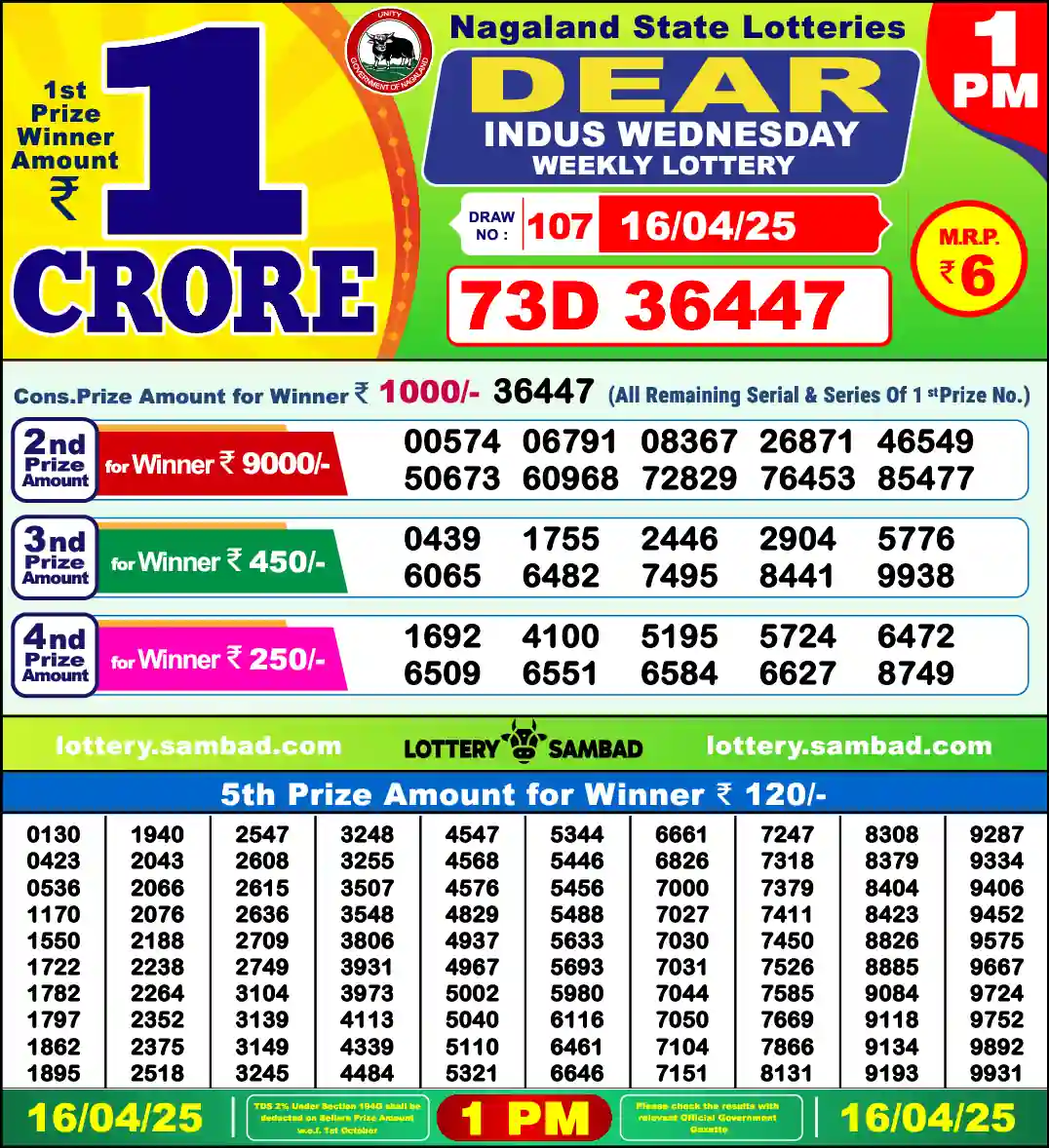 Lottery Sambad 1 PM result 16 Apr 2025