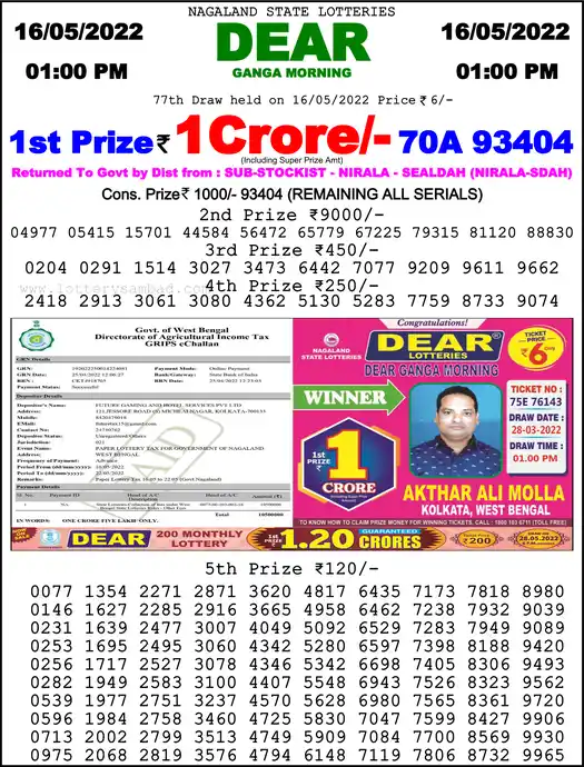Lottery Sambad 1 PM result 16 May 2022