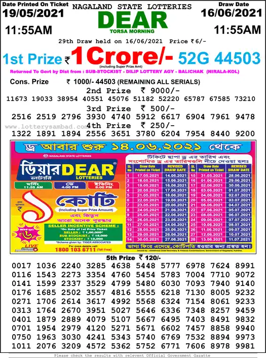 Lottery Sambad 1 PM result 16 Jun 2021
