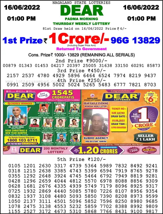 Lottery Sambad 1 PM result 16 Jun 2022