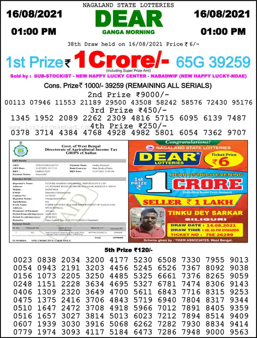 Lottery Sambad 1 PM result 16 Aug 2021