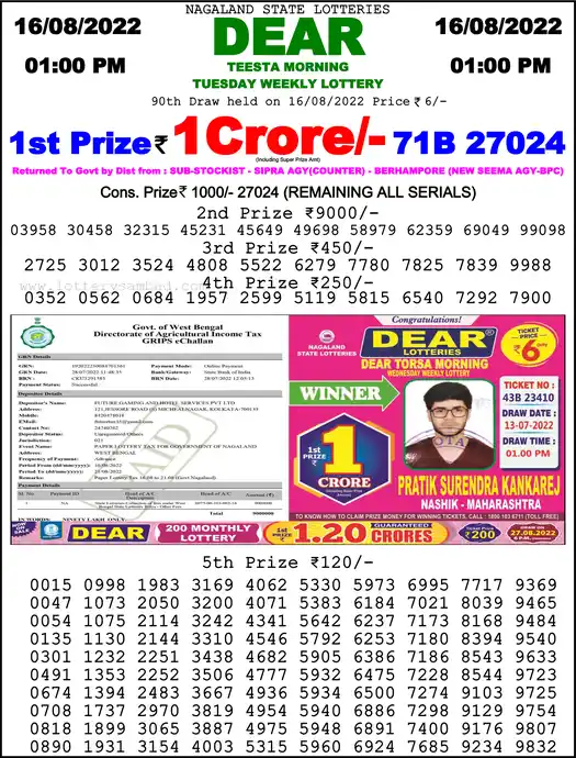 Lottery Sambad 1 PM result 16 Aug 2022