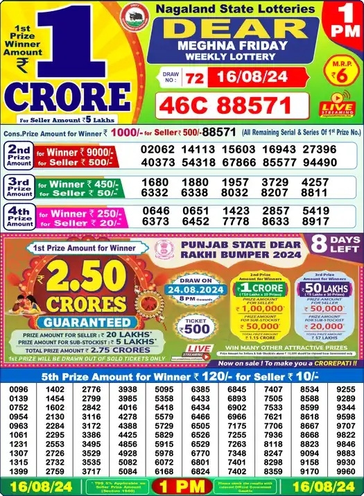 Lottery Sambad 1 PM result 16 Aug 2024