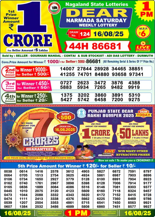Lottery Sambad 1 PM result 16 Aug 2025