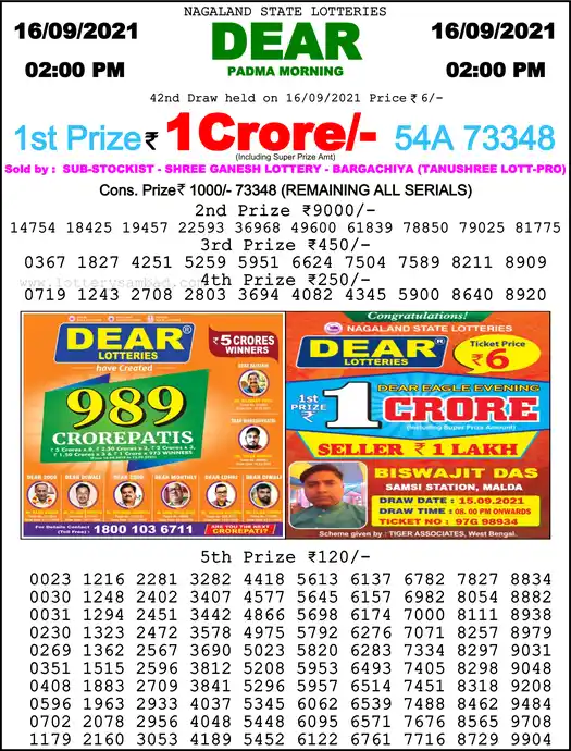 Lottery Sambad 1 PM result 16 Sep 2021