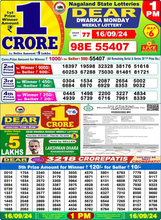 Lottery Sambad 1 PM result 16 Sep 2024