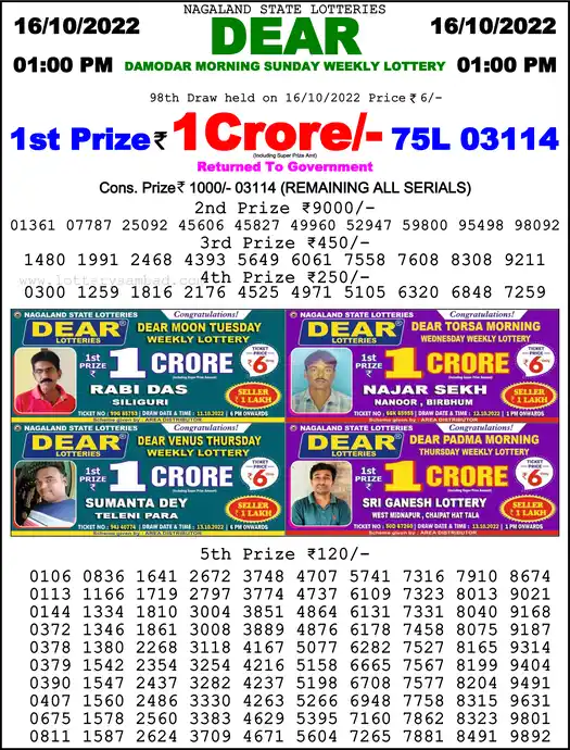 Lottery Sambad 1 PM result 16 Oct 2022