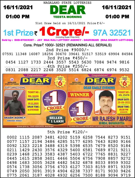 Lottery Sambad 1 PM result 16 Nov 2021