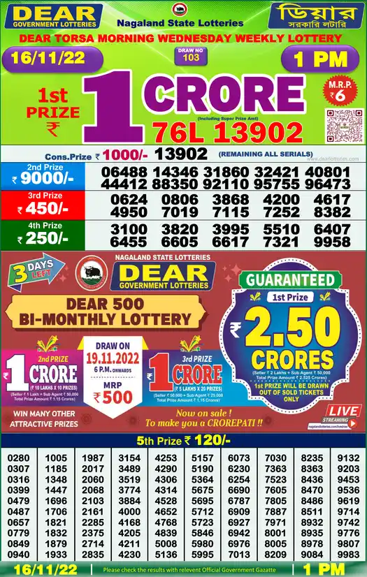 Lottery Sambad 1 PM result 16 Nov 2022