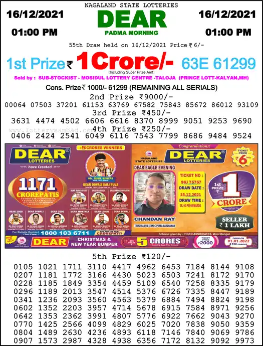 Lottery Sambad 1 PM result 16 Dec 2021