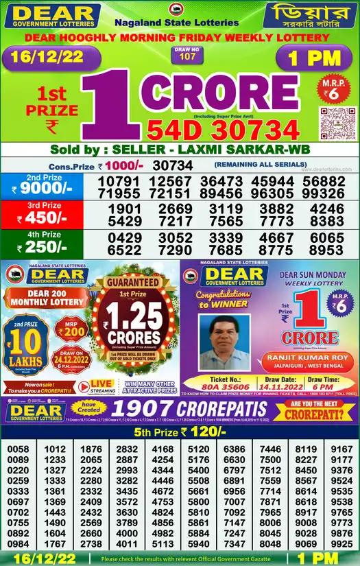 Lottery Sambad 1 PM result 16 Dec 2022