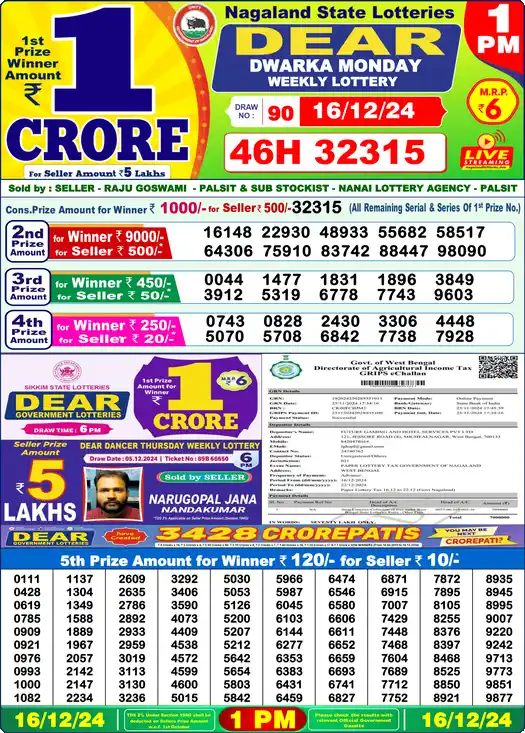 Lottery Sambad 1 PM result 16 Dec 2024