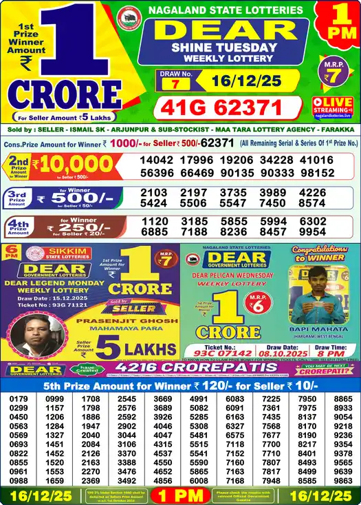 Lottery Sambad 1 PM result 16 Dec 2025