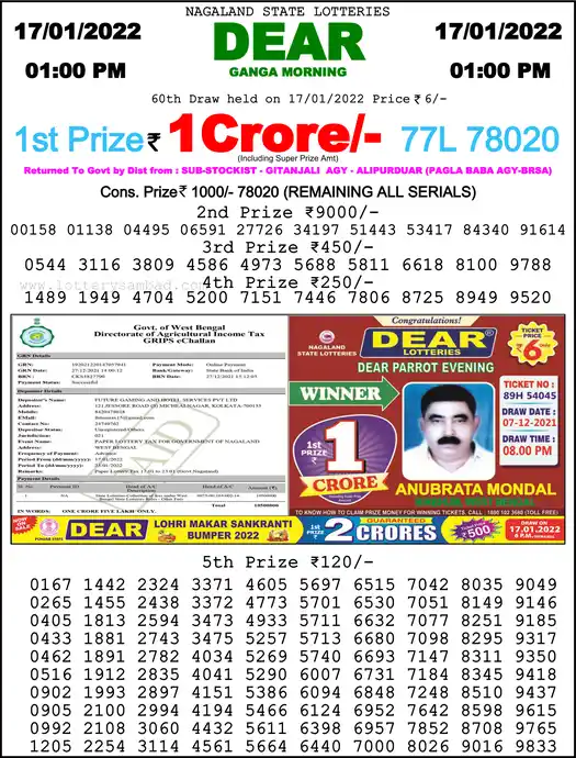 Lottery Sambad 1 PM result 17 Jan 2022