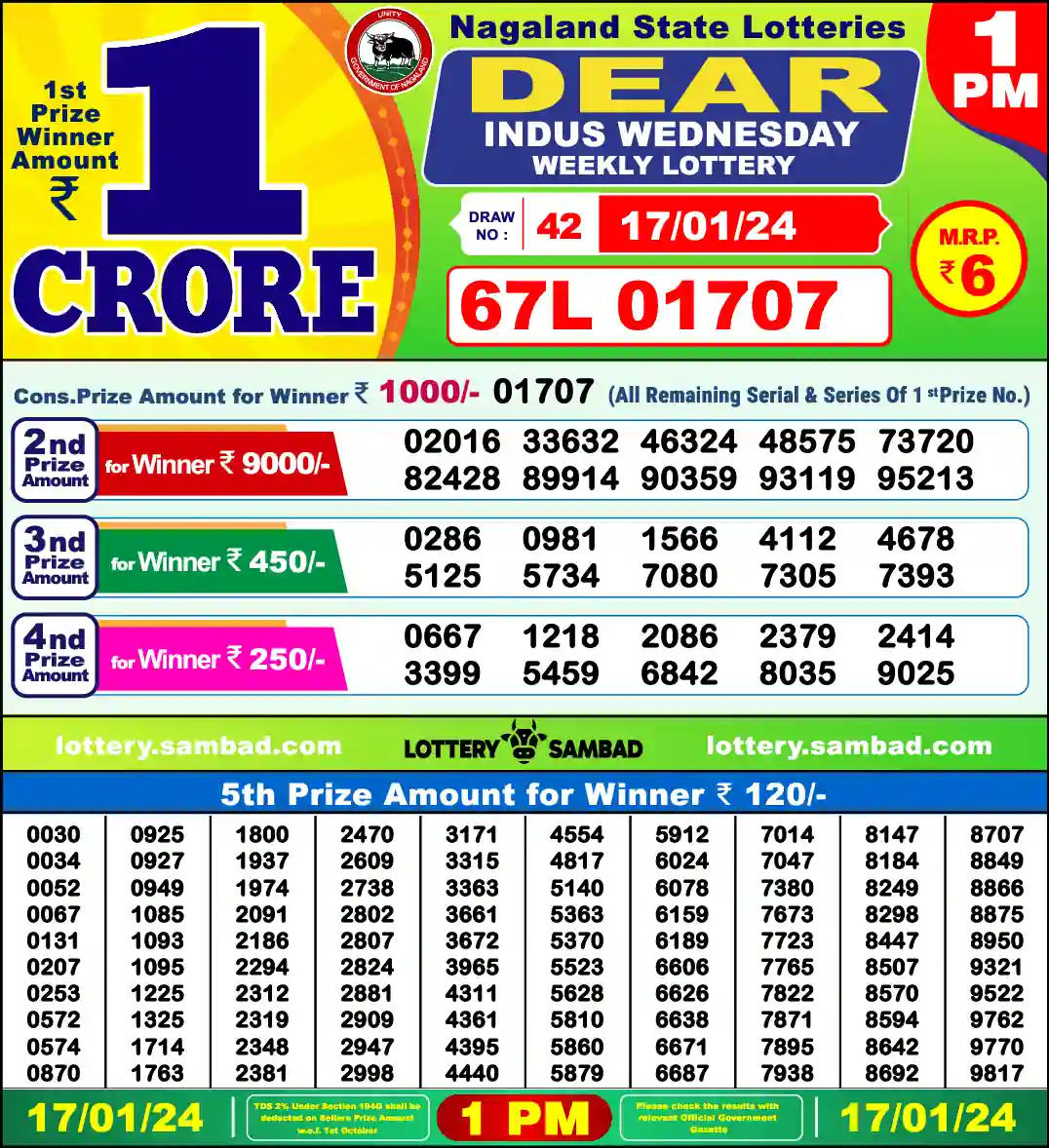 Lottery Sambad 1 PM result 17 Jan 2024