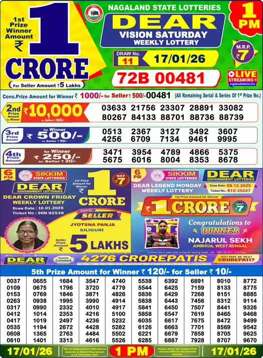 Lottery Sambad 1 PM result 17 Jan 2026