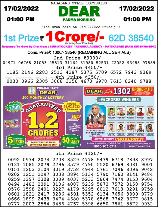 Lottery Sambad 1 PM result 17 Feb 2022