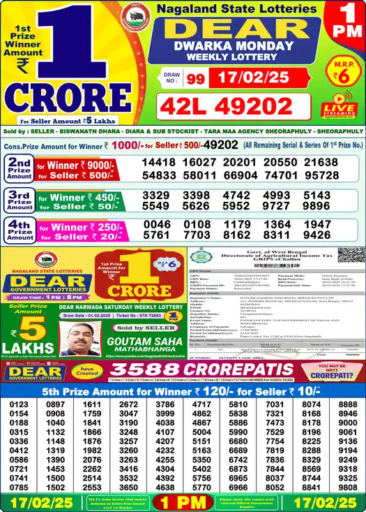 Lottery Sambad 1 PM result 17 Feb 2025