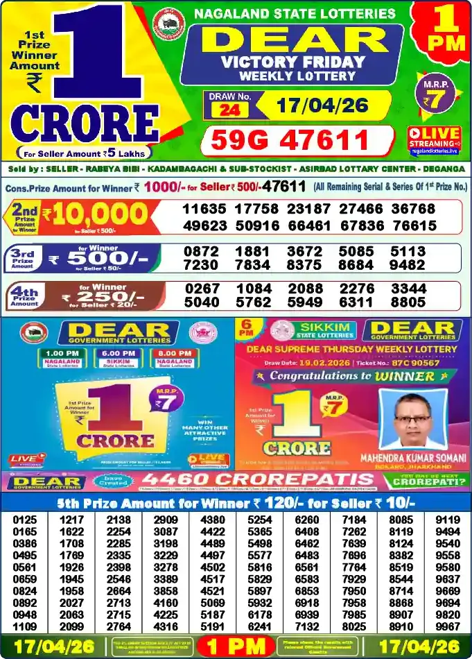 Lottery Sambad 1 PM result 17 Apr 2026