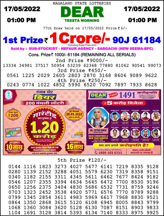 Lottery Sambad 1 PM result 17 May 2022