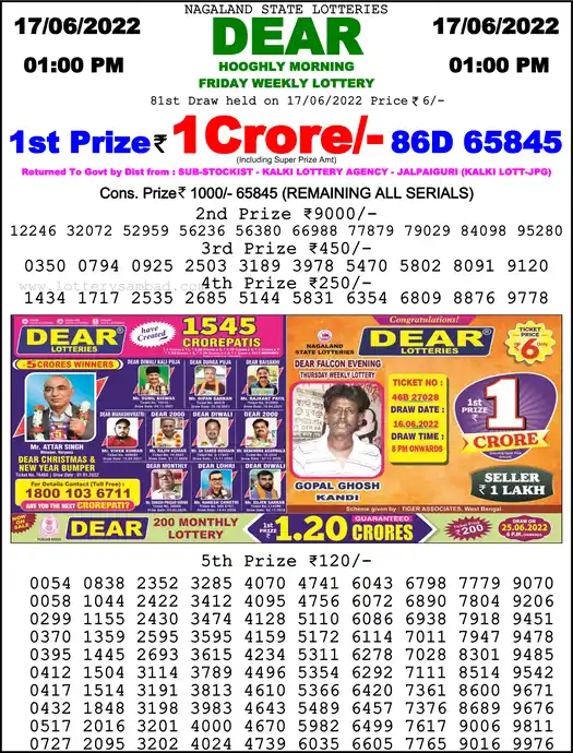 Lottery Sambad 1 PM result 17 Jun 2022