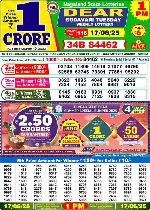 Lottery Sambad 1 PM result 17 Jun 2025