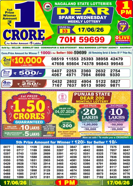 Lottery Sambad 1 PM result 17 Jun 2026